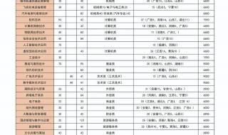 嘉兴市职业技术学院